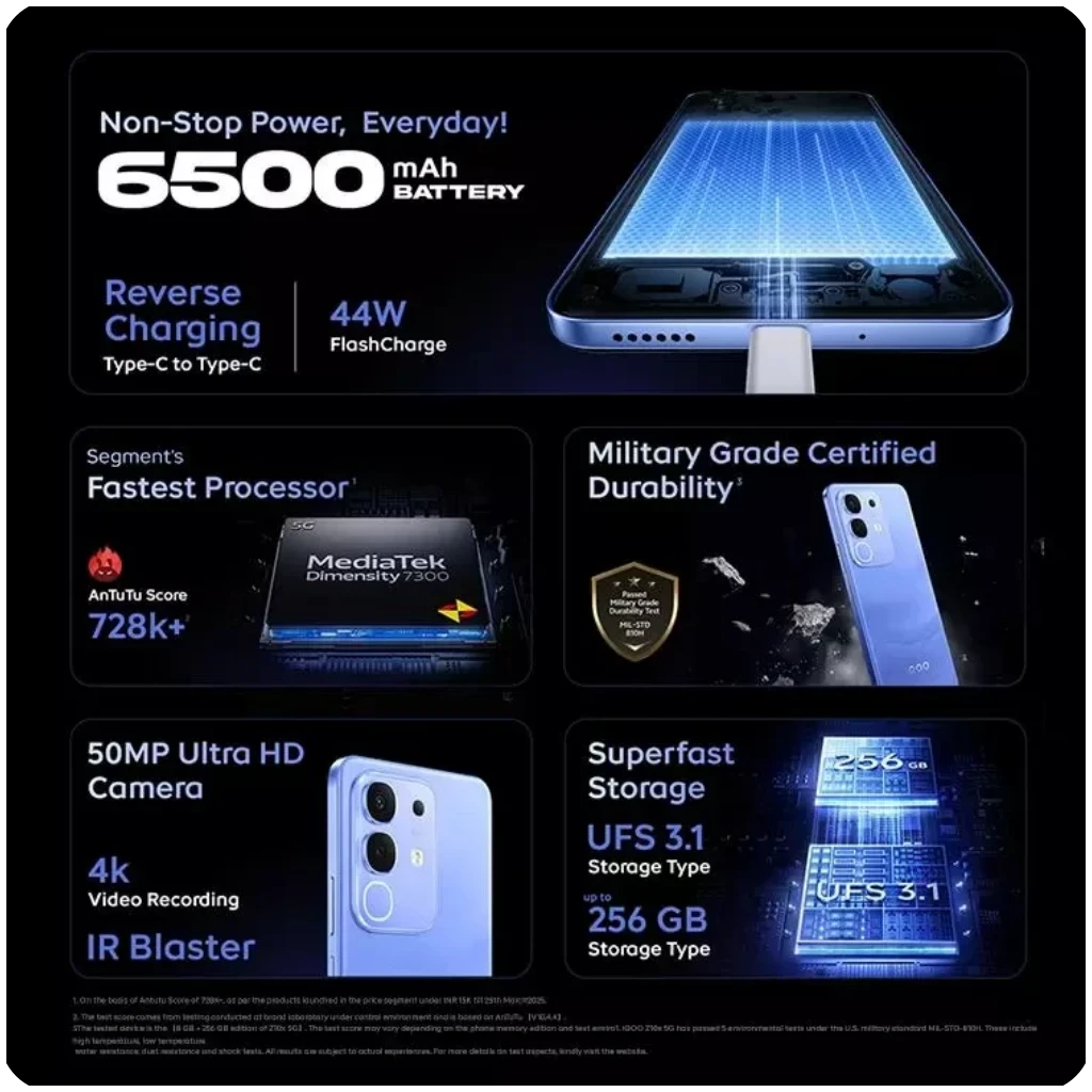 Vivo IQOO Z10x 5G - Image 5